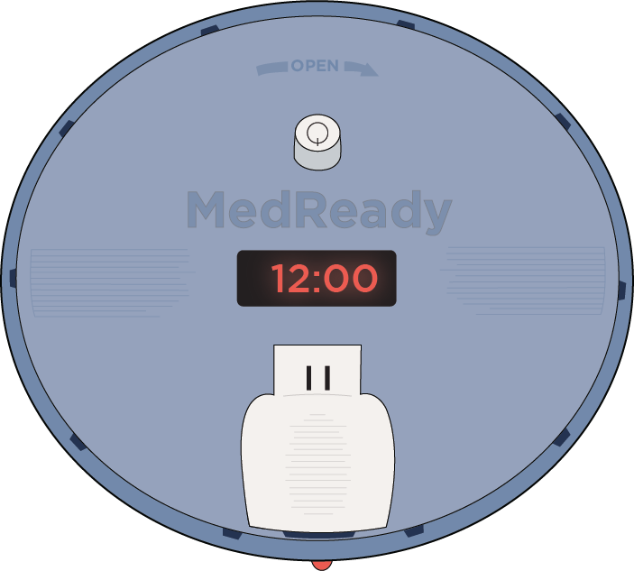 Experience Peace of Mind with Personal Emergency Response Systems